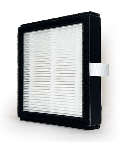 Nispira True HEPA Filter Replacement for Tenergy Sorbi & Afloia AQ8