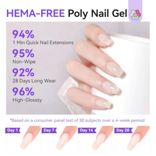 SAVILAND Hema-Free Poly Gel Nail Starter Kit with UV Lamp & 4 Colors