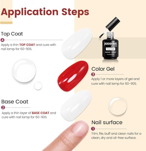 JODSONE 15ML Top Coat Gel Polish - High Gloss, Long Lasting
