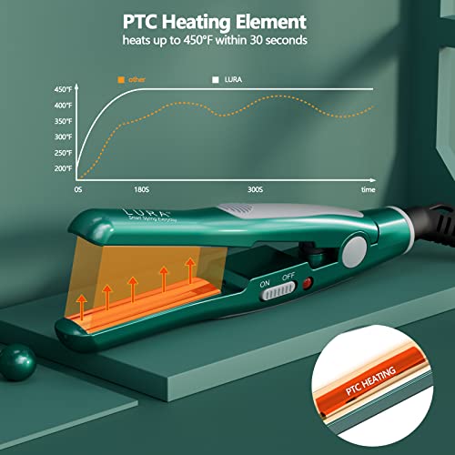 LURA Green Nano Titanium Curved Flat Iron for Short Hair - Compact Travel Styling Tool