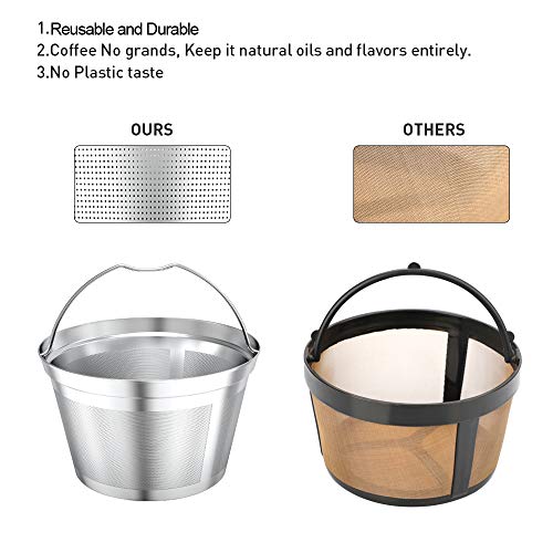 Reusable Stainless Steel Coffee Filter for Mr. Coffee Makers - 4-5 Cup