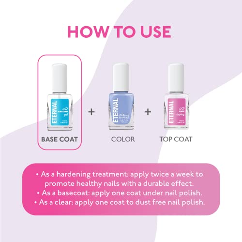 Eternal Calcium Nail Builder Gel - 13.5mL Clear Nail Strengthener & Fast Drying Treatment