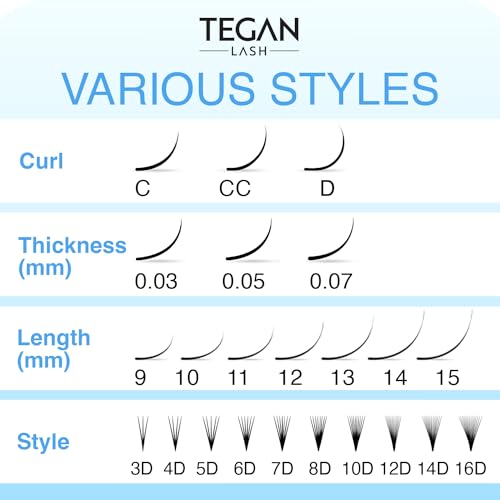 TEGAN LASH 500 Promade Volume Eyelash Extensions, 10D 0.05 C-Curl 11mm
