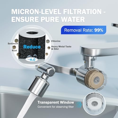 Frizzlife FF1080 Faucet Filter Replacement Cartridge Set - 8 Pack