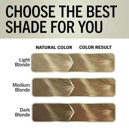 Schwarzkopf Keratin Blonde 8.0 Permanent Hair Dye | Gray Coverage
