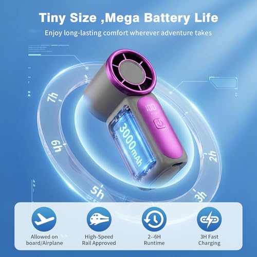 Morelax Mini Portable Handheld Fan with 6 Speeds - USB Rechargeable