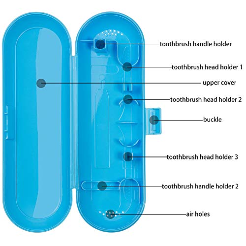 Nincha Electric Toothbrush Travel Case for Oral-B Pro Series Blue