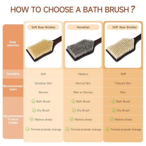 EnamelEVO Curved Long Handle Back Scrubber with Natural Stiff Bristles