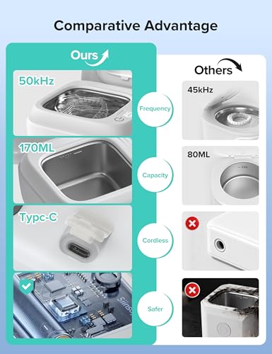 Siinsay Ultrasonic Retainer Cleaner, 170ml Portable Machine for Aligners