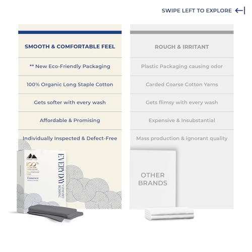 Mayfair Linen Organic Cotton Percale Pillow Cases Set of 2 - Dark Grey