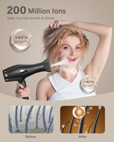 ANNLARY Ionic Hair Dryer with Diffuser, 1875W Fast-Drying Black