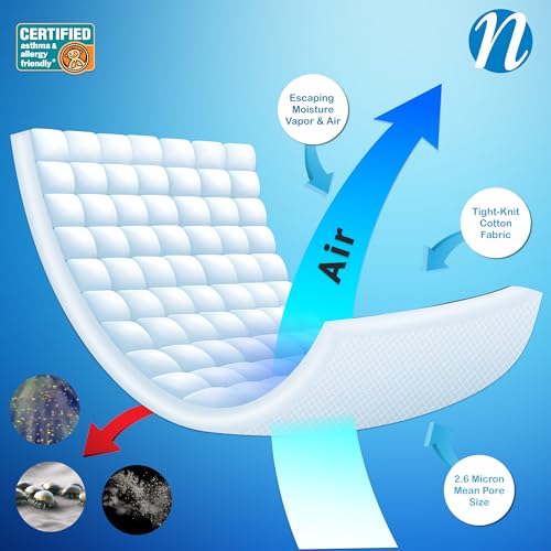 Hypoallergenic Cotton Pillow Protector - Standard Size, 21x27 in