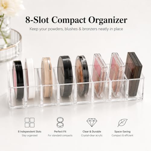 3-Piece Acrylic Makeup Organizer Set with Lipstick & Compact Slots