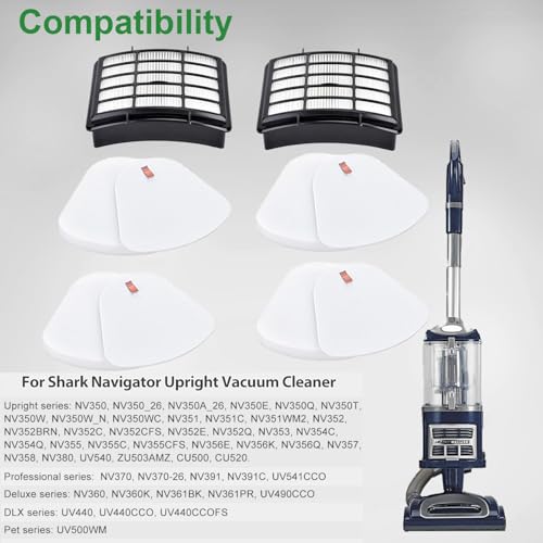 Replacement Filter Set for Shark Navigator Vacuum Models NV350, NV360