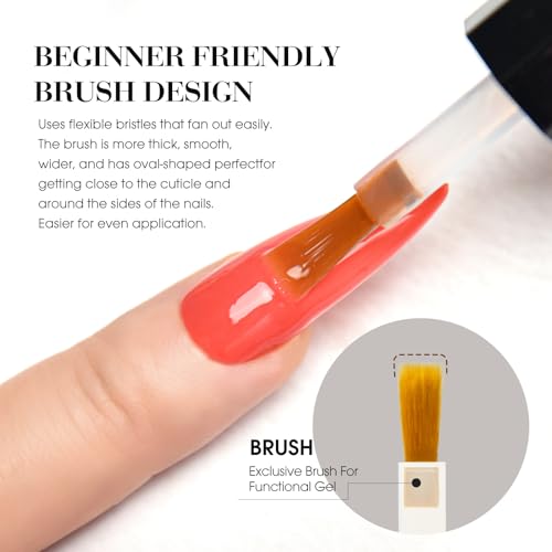CANNI High Gloss No Wipe Gel Top Coat 9ml - Scratch Resistant & Long Lasting