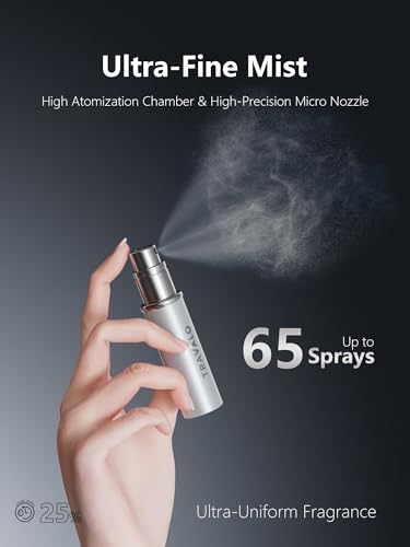 Travalo Refillable Perfume Atomizer - Silver 5ml Travel Size