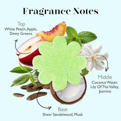 Spongellé Coconut Water Body Buffer - Eco-Friendly Exfoliating Scrubber