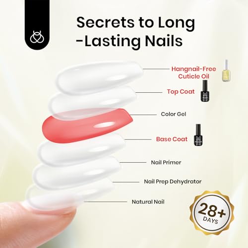 Beetles Gel Nail Polish Top & Base Coat with Cuticle Oil Set