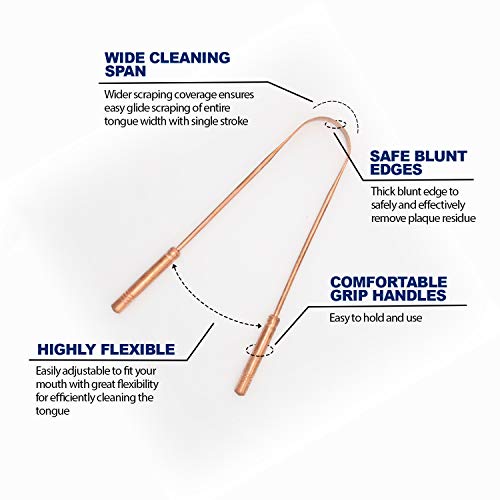 Copper Tongue Scraper for Adults & Kids - 2 Pack, Reusable, Travel-Friendly