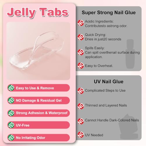 Ivtor Double-Sided Jelly Nail Adhesive Tabs - 30 Sheets (720 Tabs)