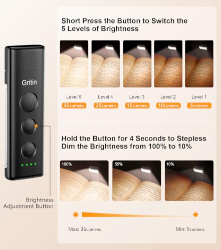 Gritin Rechargeable Clip-On LED Book Light - 3 Colors, 5 Brightness Levels, Eye-Caring Design