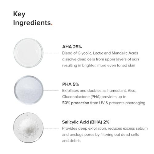 Minimalist AHA PHA BHA Peeling Solution with Turmeric - 1 Fl Oz