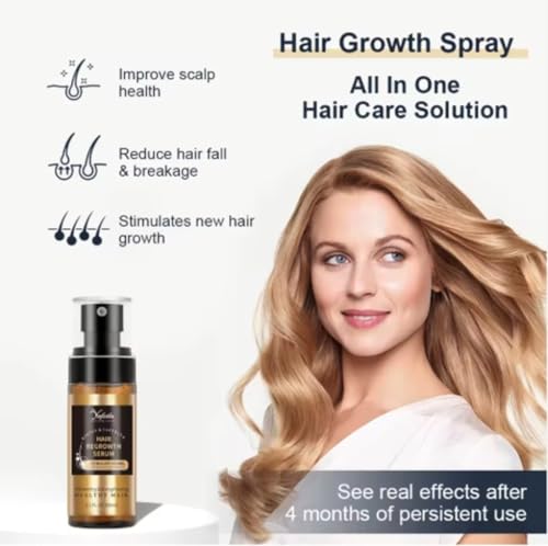 Hair Growth Spray for Stronger Hair & Beard – Natural DHT Blocker