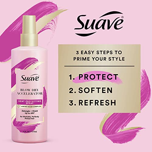 Suave Kids Detangler Spray 10 Oz Pack of 2 Silly Apple & Minions Hair Tamer