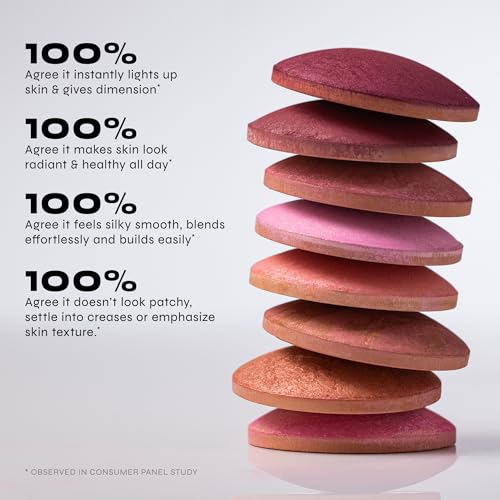 Milani Baked Blush - Dolce Pink | Radiant, Buildable Color