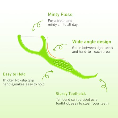 Mint Flavored Dental Floss Picks - 150 Count, Individually Wrapped