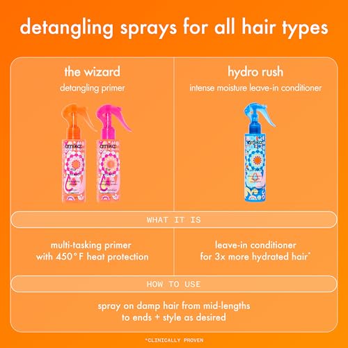 amika the wizard detangling primer