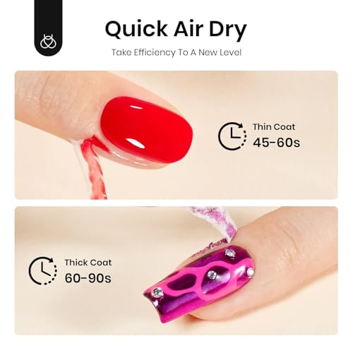 Beetles Gel Polish Liquid Latex for Nails - 2 Pack 15ml Peel Off Barrier for Nail Art & Manicure