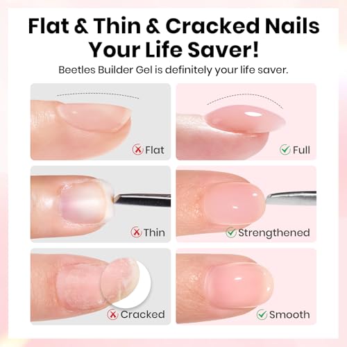 Beetles HEMA-Free Builder Nail Gel Kit - 4pcs Nude Pink Set