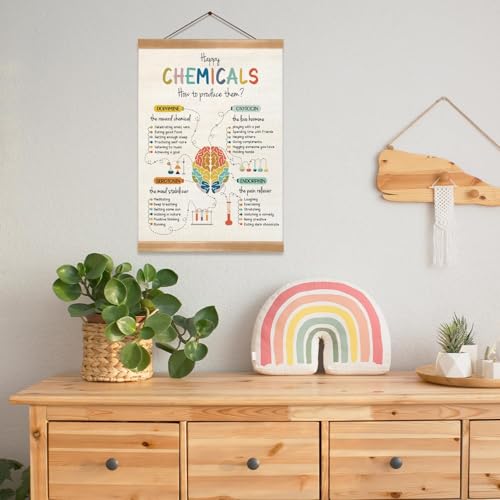 Motivational Mental Health Poster with Frame - 12x16 inches