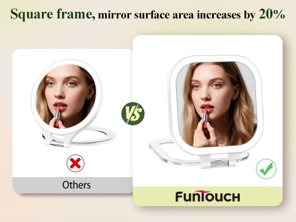 FUNTCH 7" Travel Makeup Mirror - 30X Magnification, Rechargeable Double-Sided Lighted Vanity Mirror with 3 Color Lights & Adjustable Brightness | 300° Rotation, Perfect Gift for Women, White