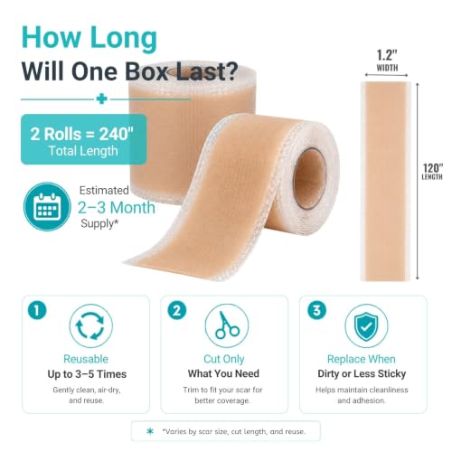 SCICOFIX Thin Silicone Scar Tape Roll for Face & Small Scars - 1.2"x120", 2 Rolls