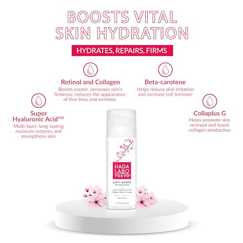 Hada Labo Tokyo Anti-Aging Hydrator with Super Hyaluronic Acid