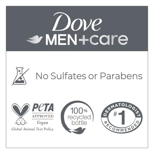 Dove Men+Care Antibacterial Body Wash - Skin Defense Formula, 30 Fl Oz