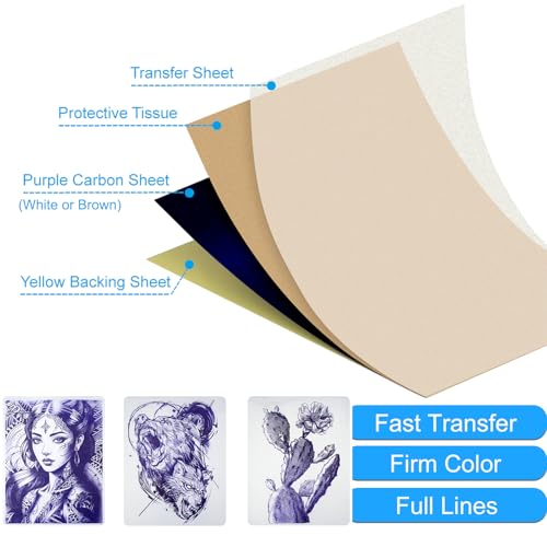 25Pcs 3mm Tattoo Skin Practice Kit with Transfer Paper - Fake Skin & Stencil Sheets