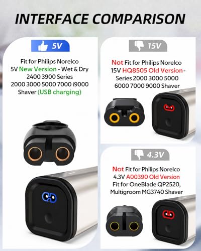 USB-A Charger Cord for Philips Norelco Electric Shavers & Trimmers
