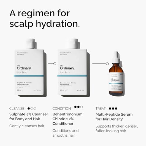 The Ordinary Behentrimonium Chloride 2% Conditioner - Lightweight, Fragrance-Free, 8.1 Fl Oz Pack of 2