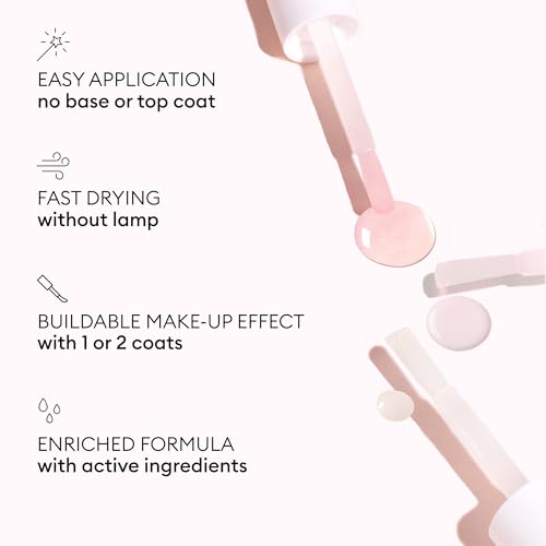 Manucurist Active Blur¢â Blurring Treatment Nail Polish ? Powder Pink Matte Nails Care with Niacinamide ? No Lamp ? Vegan & Made in France ? Nail Strengthener and Growth for Weak Nails ? Plant-Based