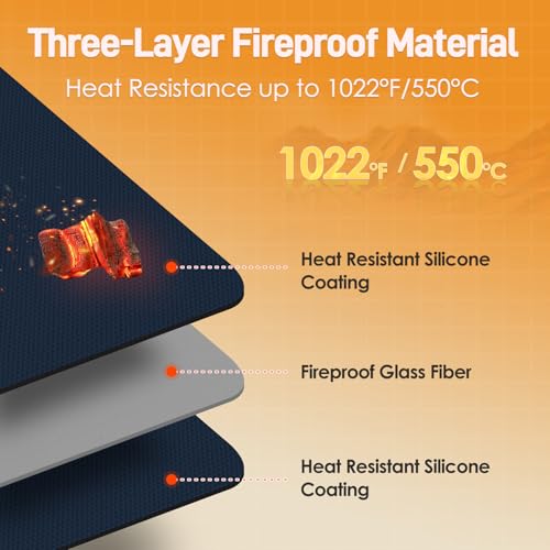 Amerbro Heat Resistant Mat for Air Fryer - 14x12in, Blue
