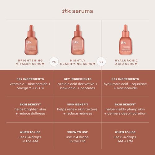 ITK Brightening Vitamin Serum with Vitamin C & Niacinamide - 1 oz