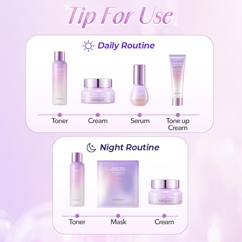 Cell Fusion C Collagen Cream | Plump & Glowing Skin Moisturizer | 55ml