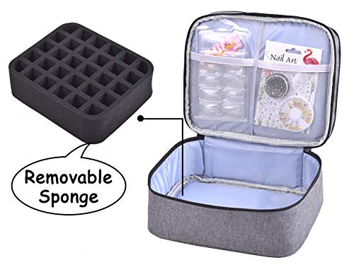 ZFZGFRCS Grey Nail Polish Organizer Bag Holds 30 Bottles Double Layer Travel Case