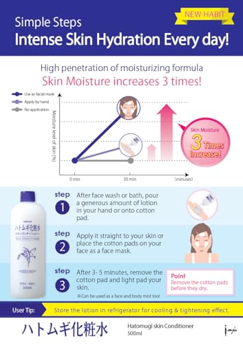 Hatomugi Skin Conditioner Lotion - 500ml, Fragrance-Free