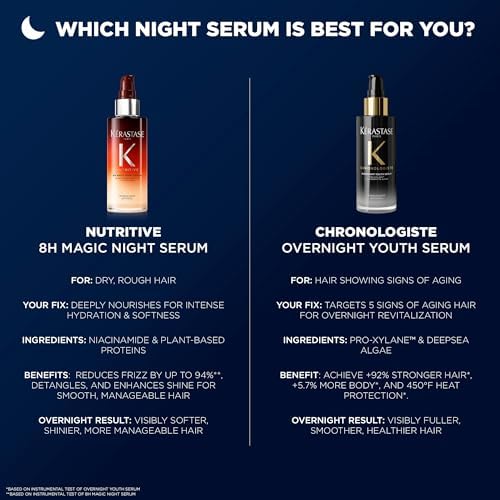 Kerastase Nutritive 8H Magic Night Serum - Overnight Treatment for Dry Hair, Enhances Shine & Nourishes with Plant-Based Proteins