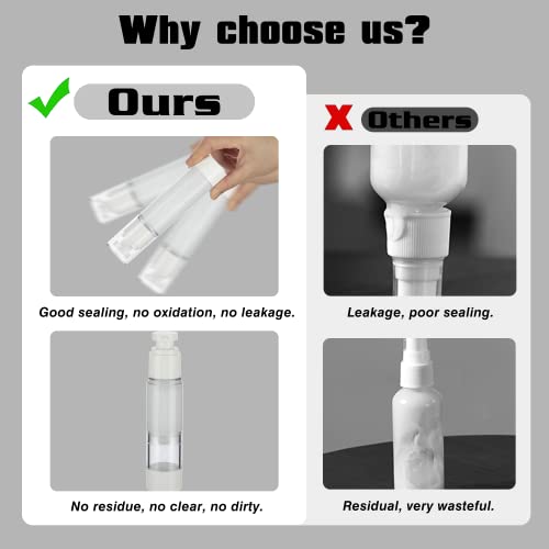 15ml Airless Pump Bottles - Travel Lotion Dispenser (3 Pack)