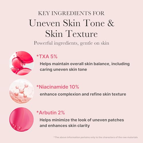 medicube TXA & Niacinamide 15% Glow Serum (TXA Variation)